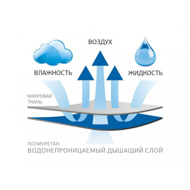 Наволочка German Grass Stop Grass на молнии 50х68 Цвет белый 550